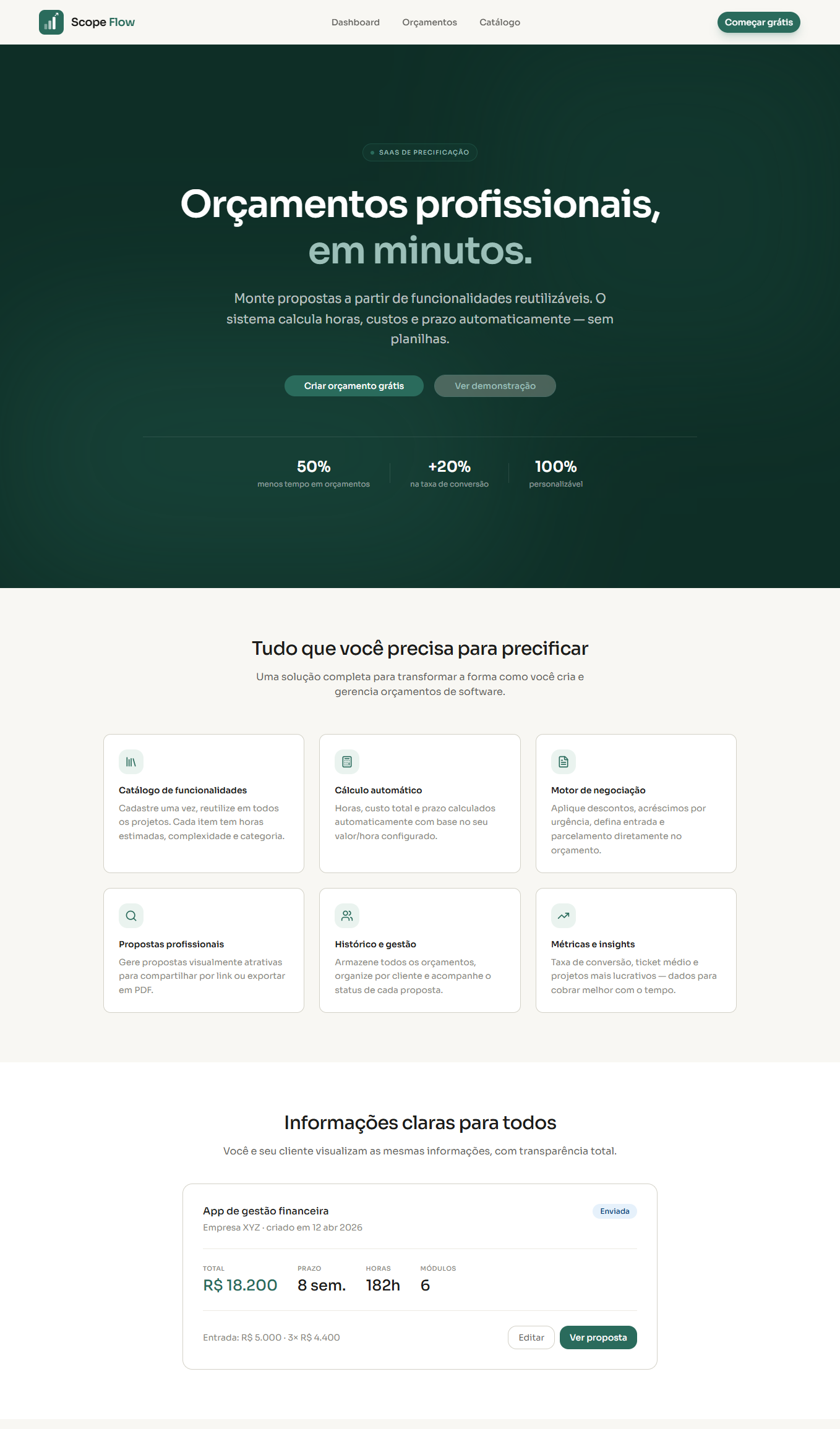 Screenshot ScopeFlow